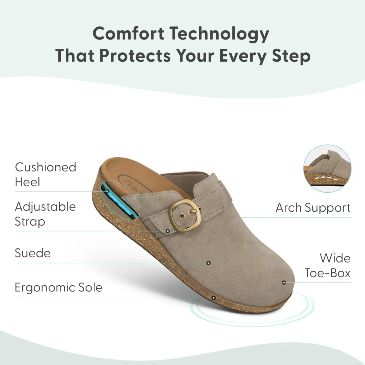 Orthofeet Women's Orthopedic Leather Casey Clogs for Plantar Fasciitis Relief view 3