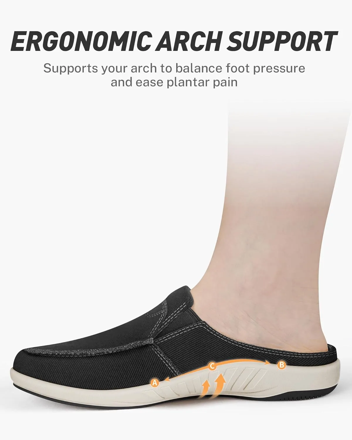 Mules for Women with Arch Support, Comfortable Orthopedic Slippers for Women w view 2