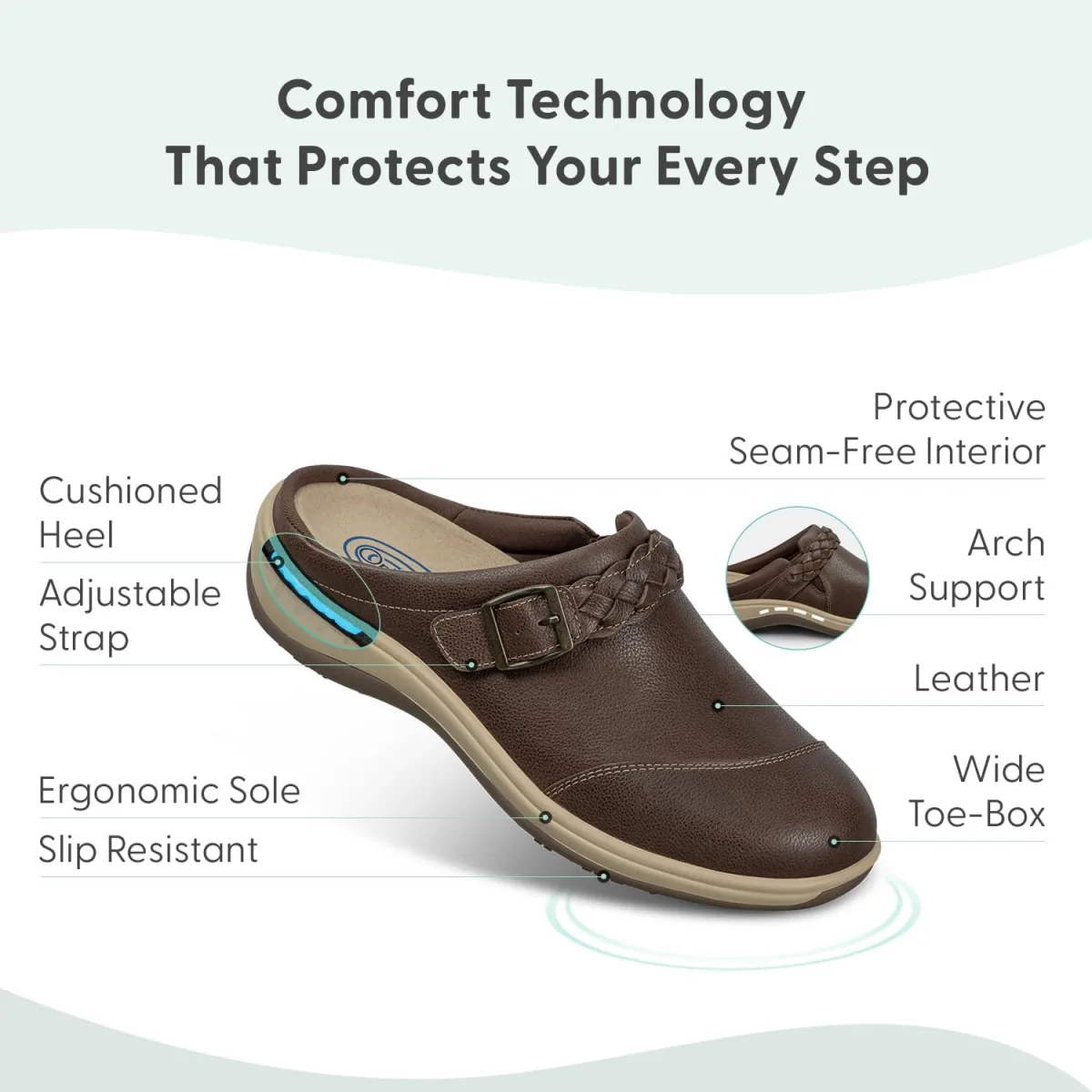 Orthofeet Women's Orthopedic Leather Irma Clog view 3