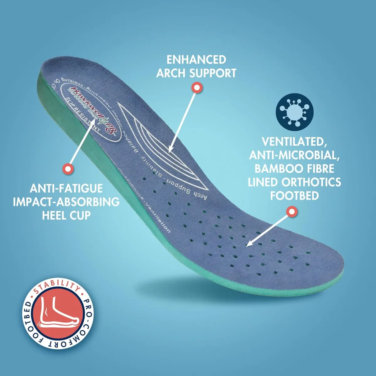 Hawkwell Pro Leather Nurse Clogs for Women Lightweight Slip Resistant Arch Sup view 4