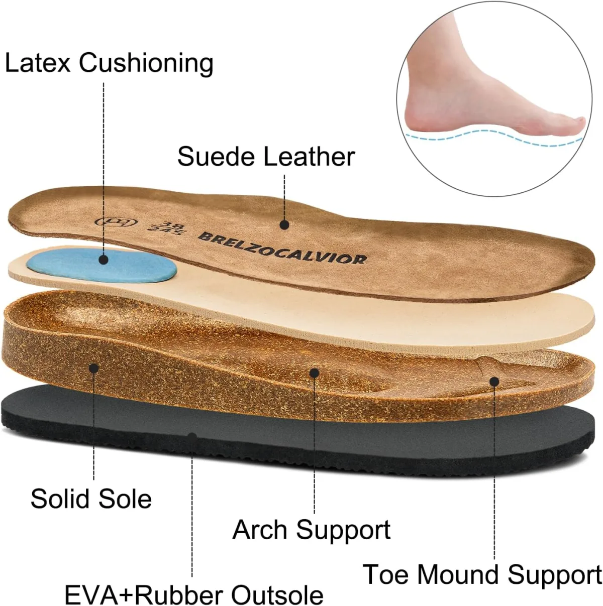 Women's Suede Clogs Men's Slip-On Mules Non-Slip Potato Shoes Arch Support San view 5