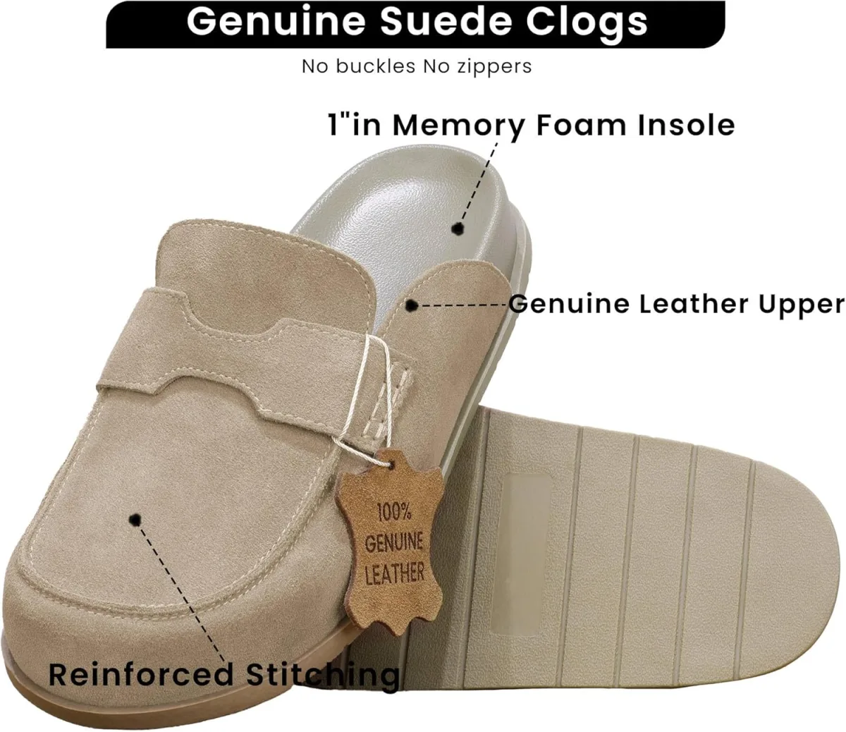 100% Genuine Leather Women's Suede Clogs Slip On Mules with Memory Foam Arch S view 2