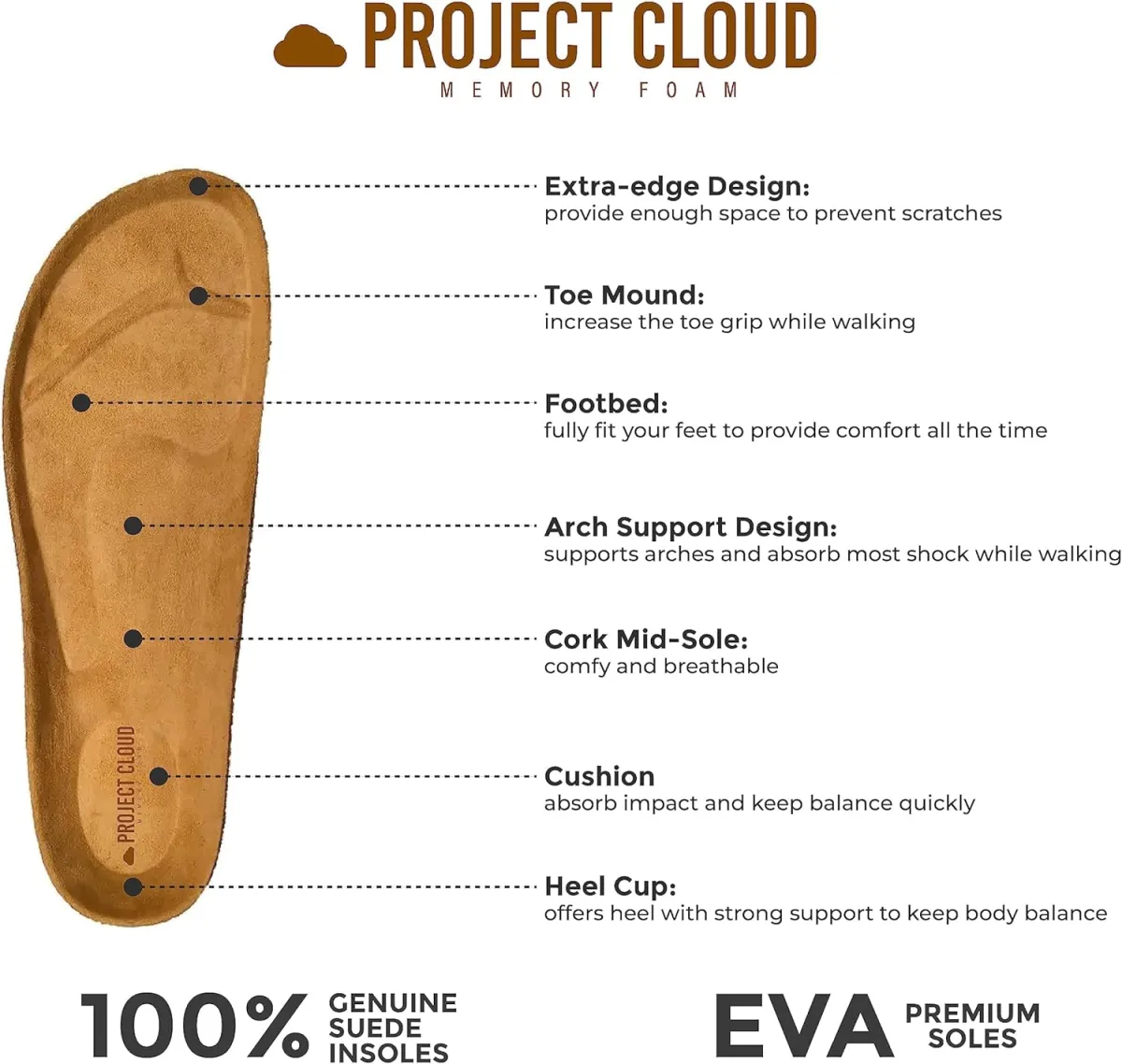 Project Cloud 100% Genuine Leather Footbed Clogs for Women view 3