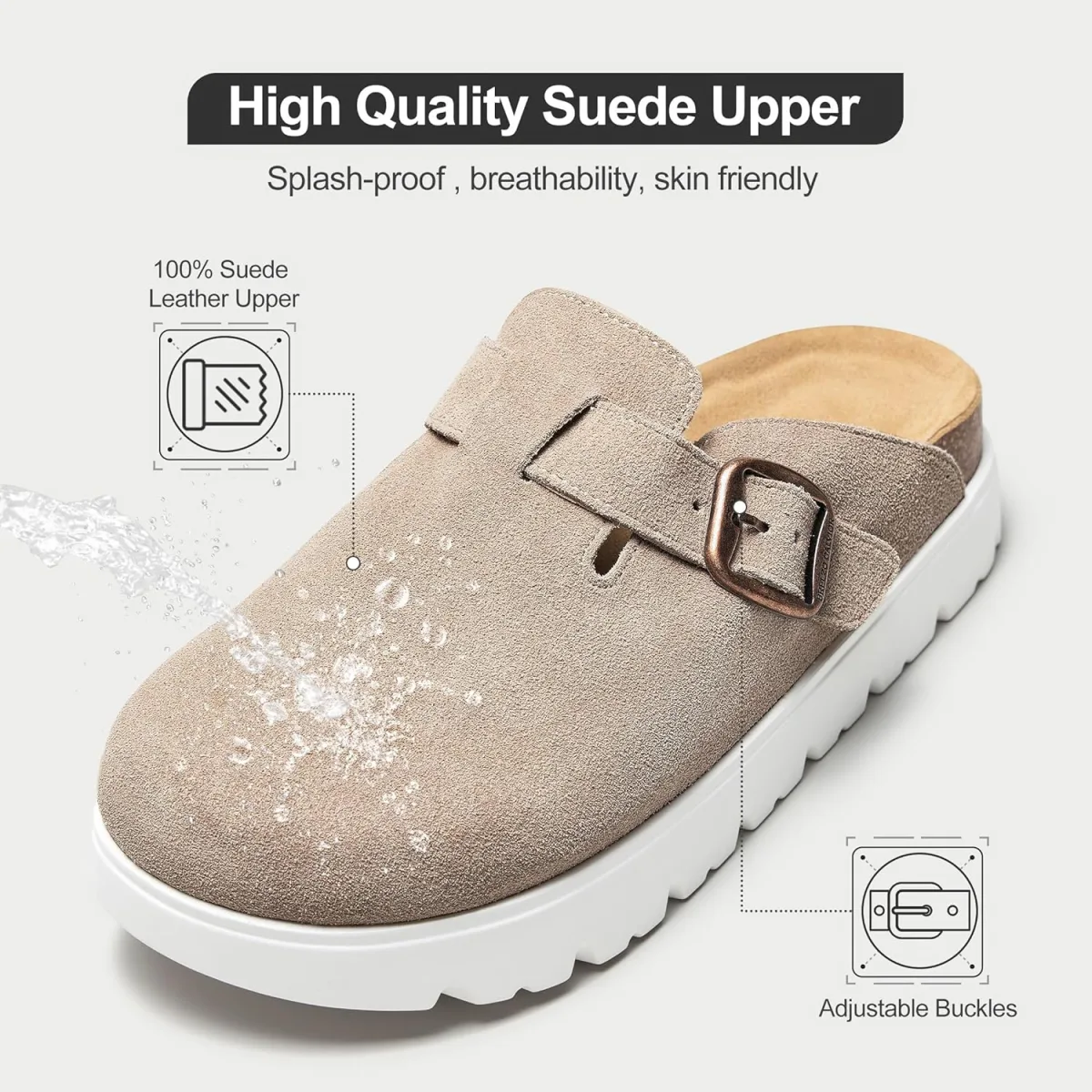 Women's Suede Clogs Non-Slip Potato Shoes Slip-On Mules Platform Sandals with view 3